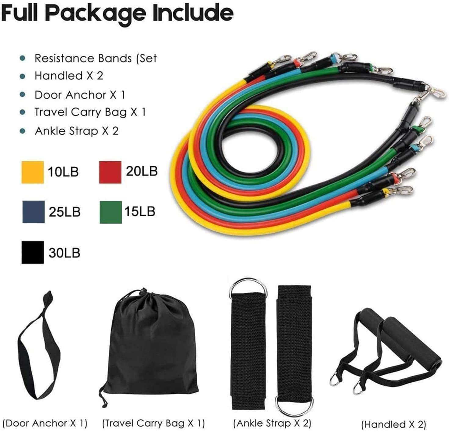 Widerstandsband-Set mit Türank – Pilates Bar Kit With Resistance Bands Bewertung und Preis