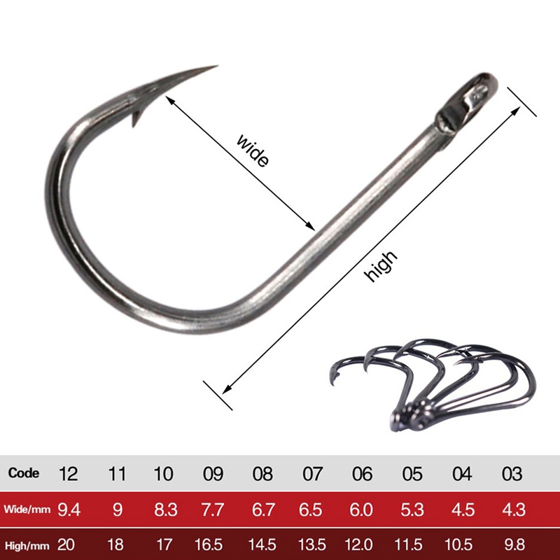 1000-teiliges Angelhaken-Set a – Fishing Bewertung und Preis