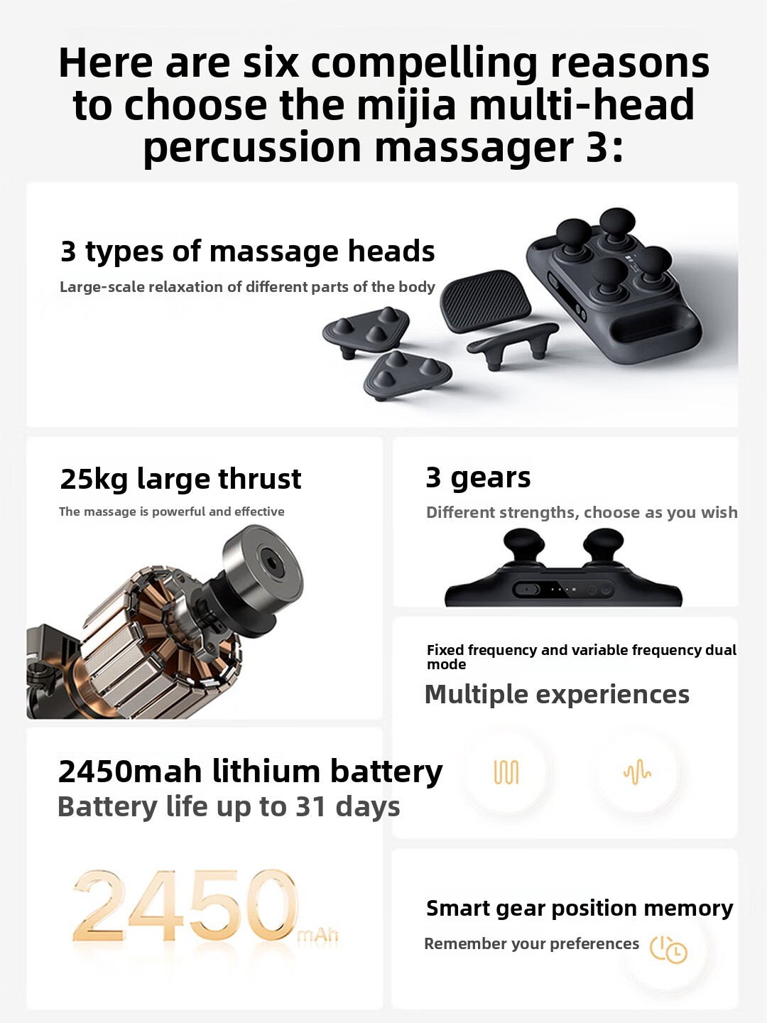 Mijia Multi-Head Massage Gun 3 – Electric Massage Gun Deep Tissue Bewertung und Preis
