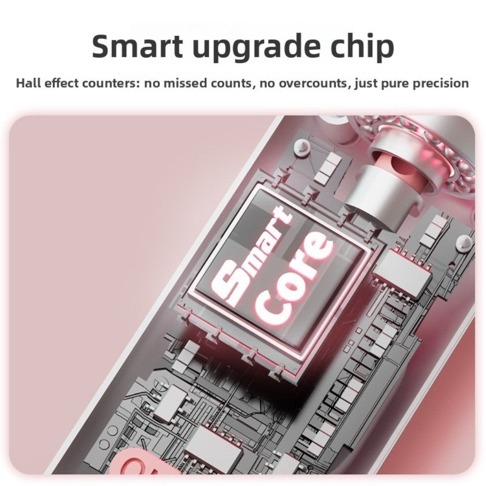 Nützliches kabelloses Springse – Smart Jump Rope Digital Counter Bewertung und Preis