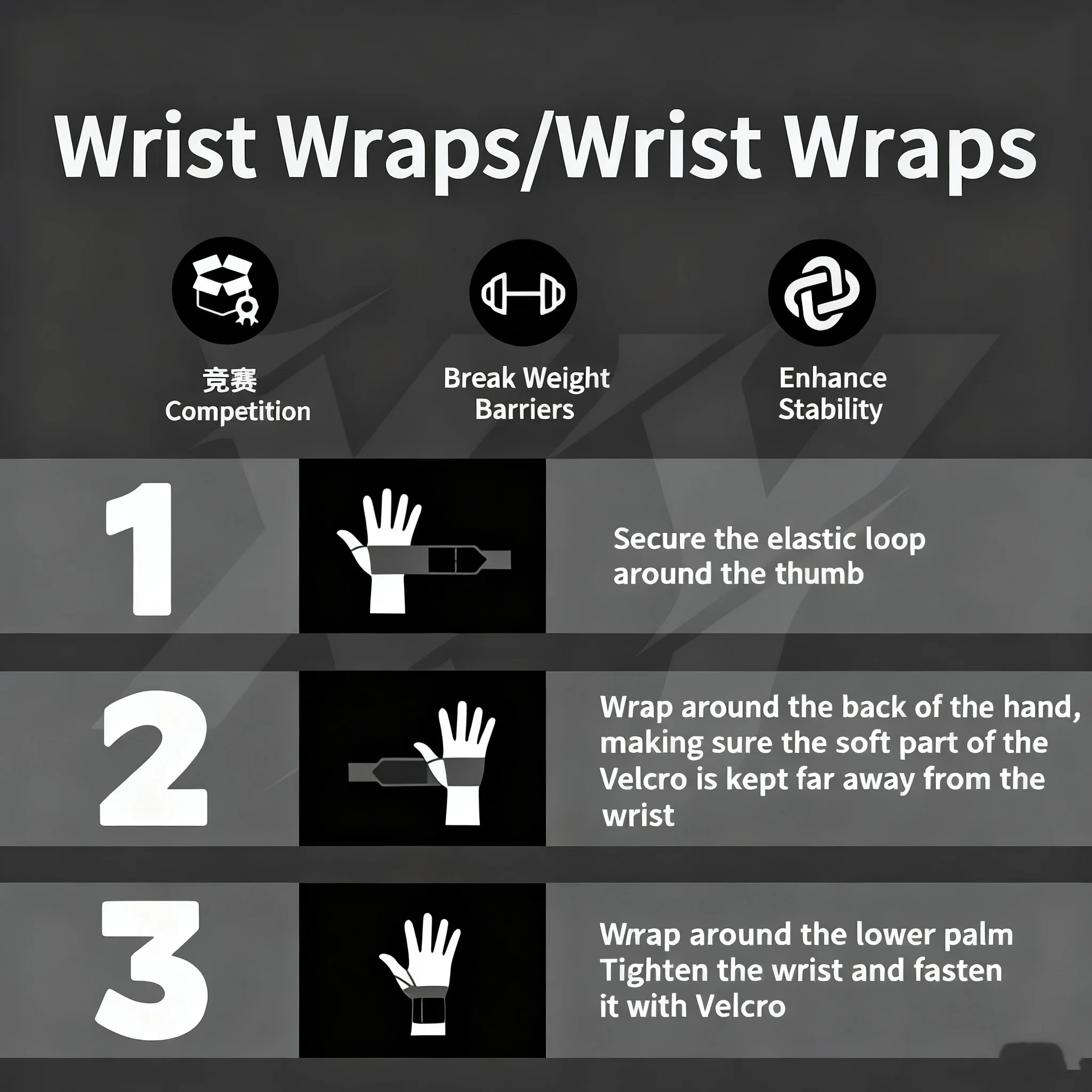 1 Paar Gym-Sport-Handgelenkban – Wrist Wraps Weightlifting Support Bewertung und Preis
