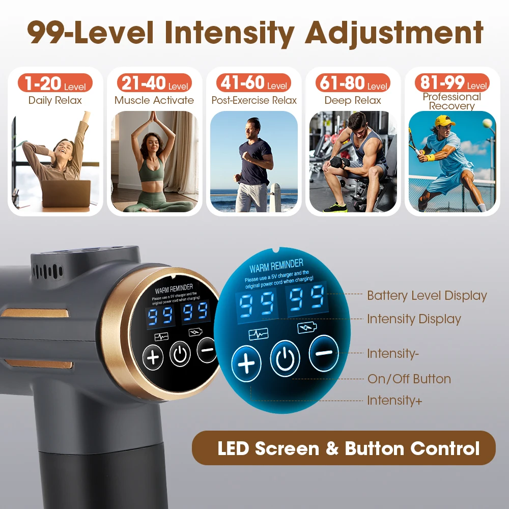 Elektrische Faszienpistole mit – Electric Massage Gun Deep Tissue Bewertung und Preis