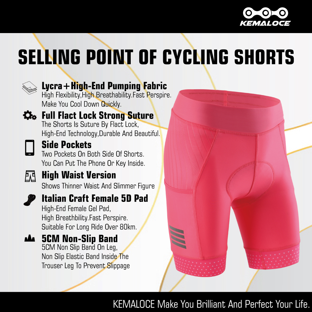 Kemaloce Frauen Radhose 2024 r – Padded Cycling Shorts 5D Gel Bewertung und Preis