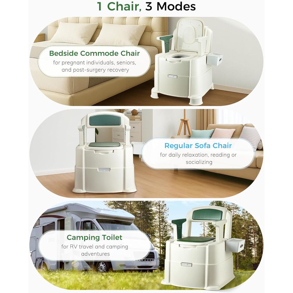 Nachttisch-Toilettenstuhl, 500 – Camping Bewertung und Preis