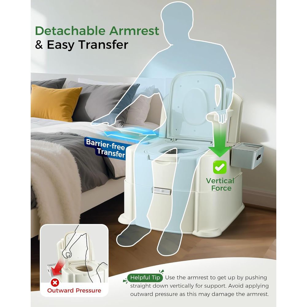 Nachttisch-Toilettenstuhl, 500 – Camping Bewertung und Preis