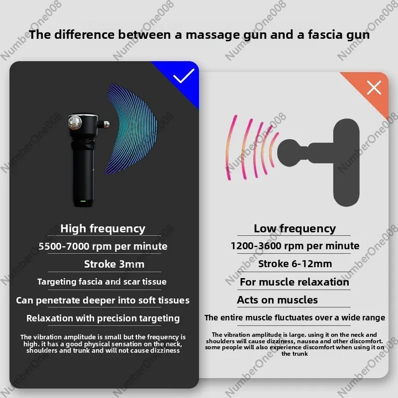 Tiefenmassagepistole Elektrisc – Electric Massage Gun Deep Tissue Bewertung und Preis