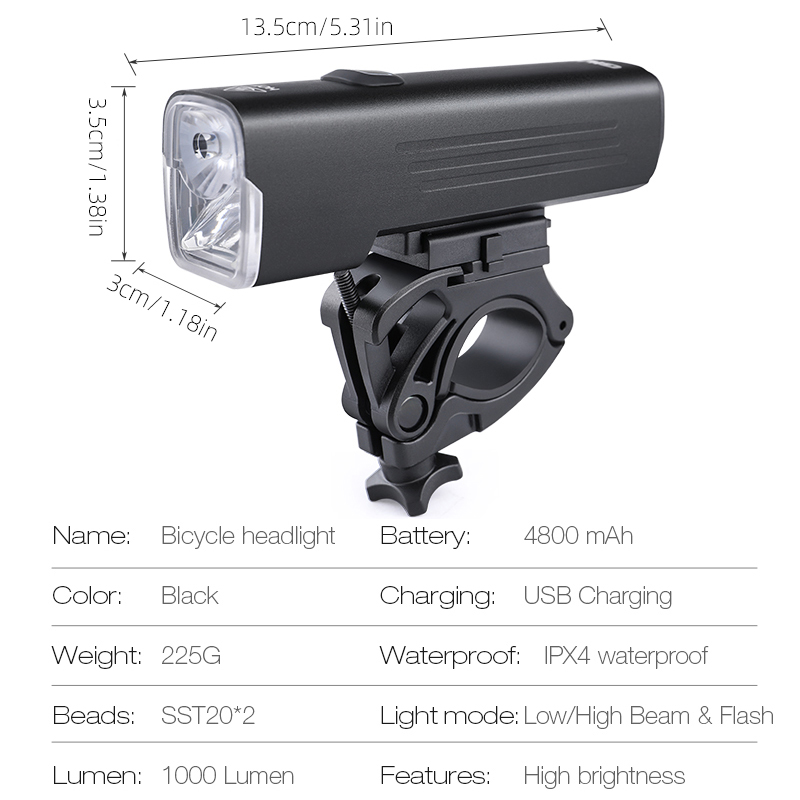 GIYO 1000 Lumen Fahrrad Licht  – Rechargeable Bicycle Headlight 1000 Lumen Bewertung und Preis