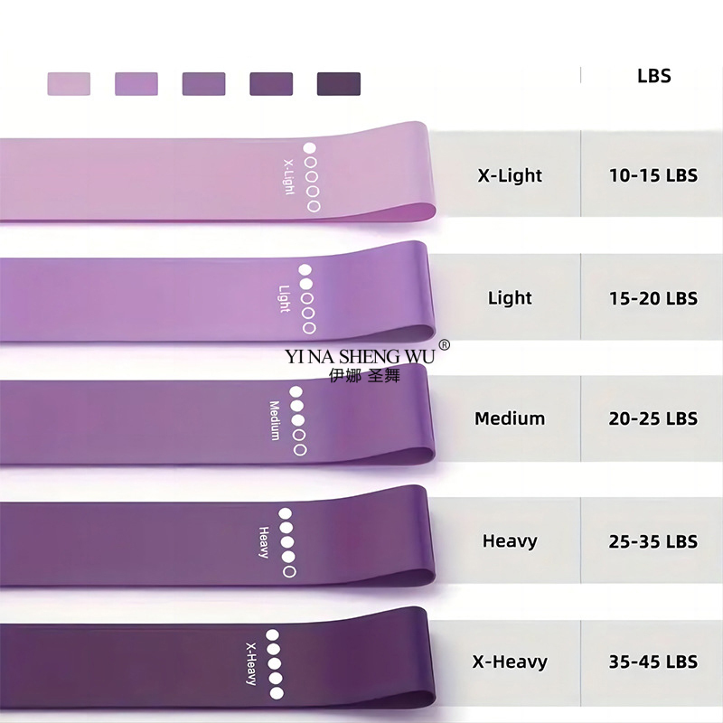 7-teiliges Pilates-Ausrüstung  – Pilates Bar Kit With Resistance Bands Bewertung und Preis